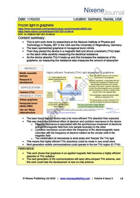 Nixene Journal Volume 6 Issue 3 Article 15 (March 2022)