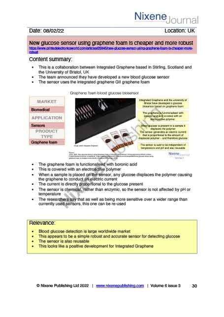 Nixene Journal Volume 6 Issue 3 Article 30 (March 2022)