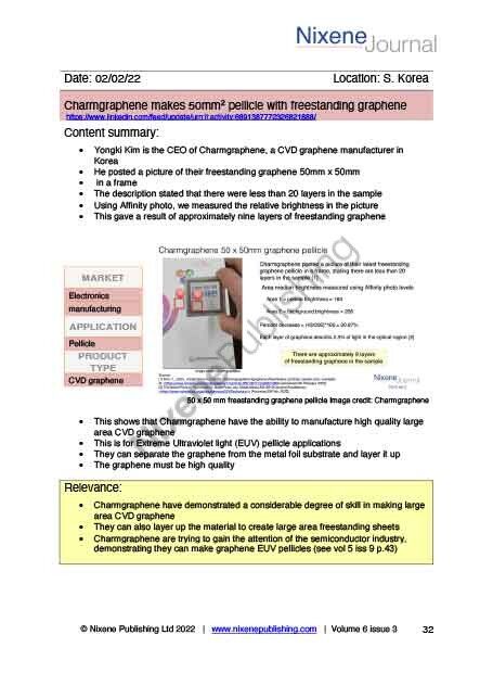 Nixene Journal Volume 6 Issue 3 Article 32 (March 2022)