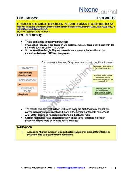 Nixene Journal Volume 6 Issue 4 Article 14 (April 2022)
