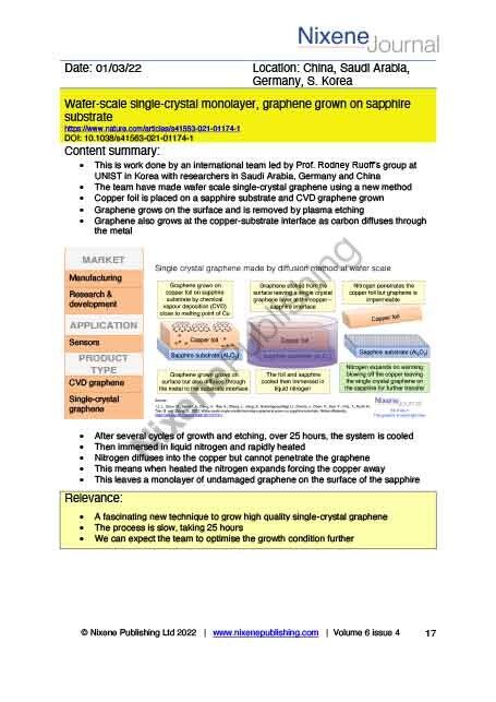 Nixene Journal Volume 6 Issue 4 Article 17 (April 2022)