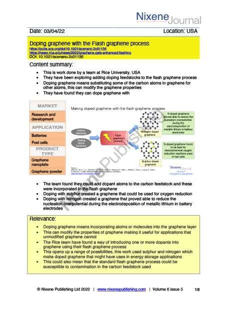 Nixene Journal Volume 6 Issue 5 Article 16 (May 2022)