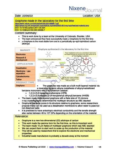 Nixene Journal Volume 6 Issue 6 Article 15 (June 2022)