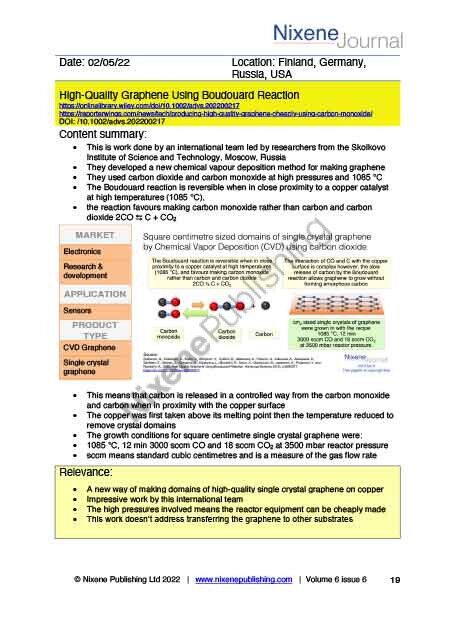 Nixene Journal Volume 6 Issue 6 Article 19 (June 2022)