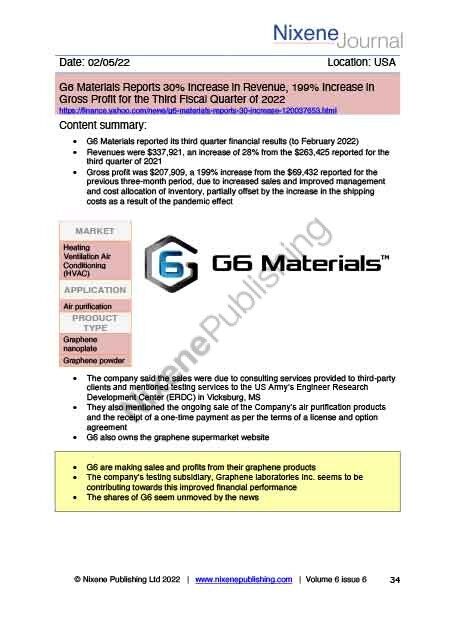 Nixene Journal Volume 6 Issue 6 Article 34 (June 2022)
