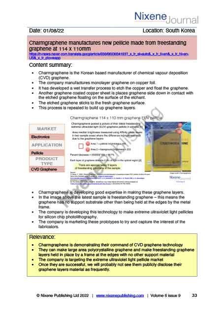 Nixene Journal Volume 6 Issue 9 Article 33 (September 2022)