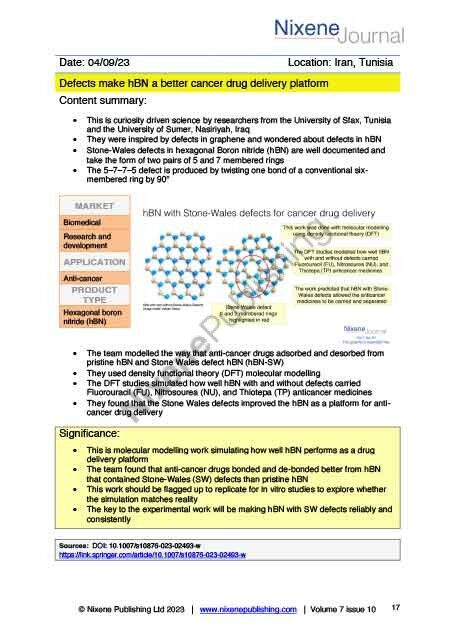 Nixene Journal Volume 7 Issue 10 Article 17 (October 2023)