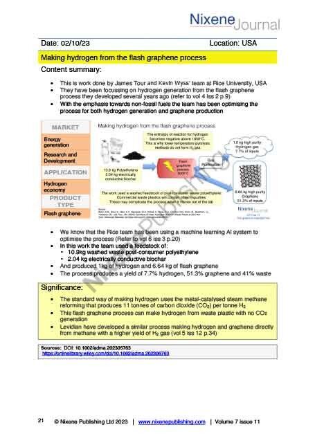 Nixene Journal Volume 7 Issue 11 Article 21 (November 2023)