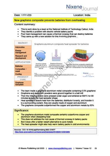 Nixene Journal Volume 7 Issue 12 Article 23 (December 2023)