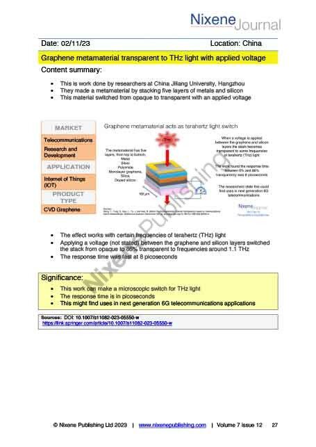 Nixene Journal Volume 7 Issue 12 Article 27 (December 2023)