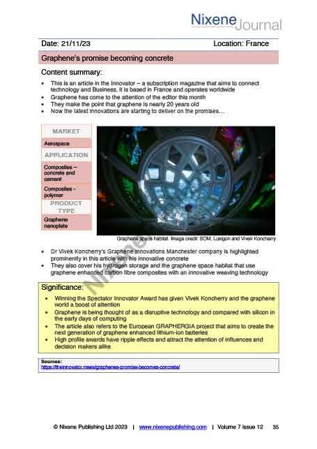Nixene Journal Volume 7 Issue 12 Article 35 (December 2023)