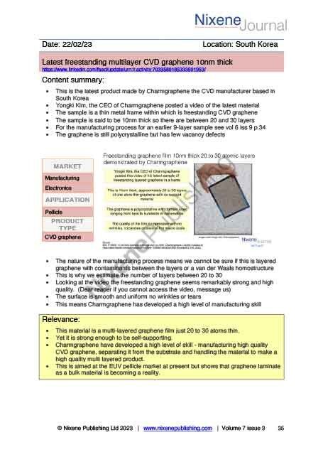 Nixene Journal Volume 7 Issue 3 Article 35 (March 2023)