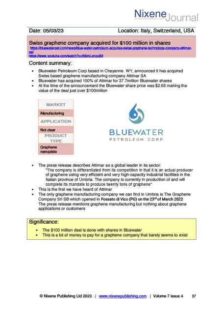 Nixene Journal Volume 7 Issue 4 Article 37 (April 2023)