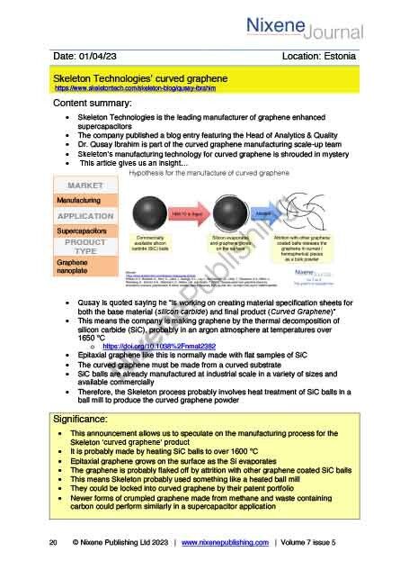 Nixene Journal Volume 7 Issue 5 Article 20 (May 2023)