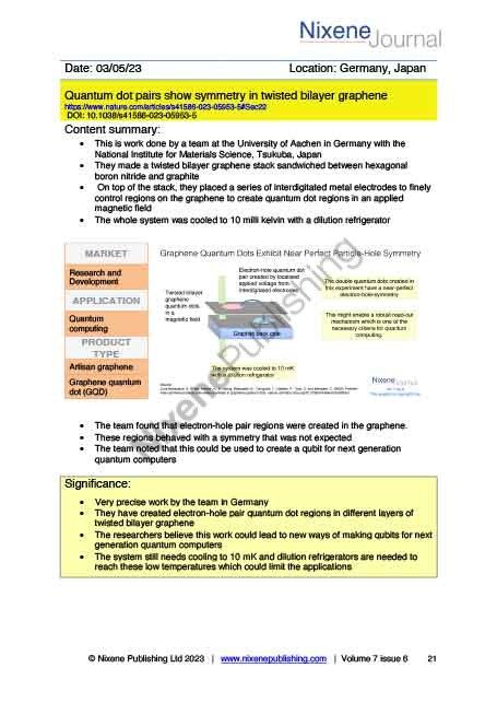 Nixene Journal Volume 7 Issue 6 Article 21 (June 2023)