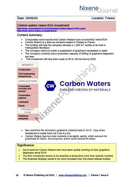 Nixene Journal Volume 7 Issue 6 Article 26 (June 2023)