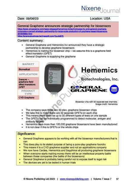 Nixene Journal Volume 7 Issue 7 Article 37 (July 2023)
