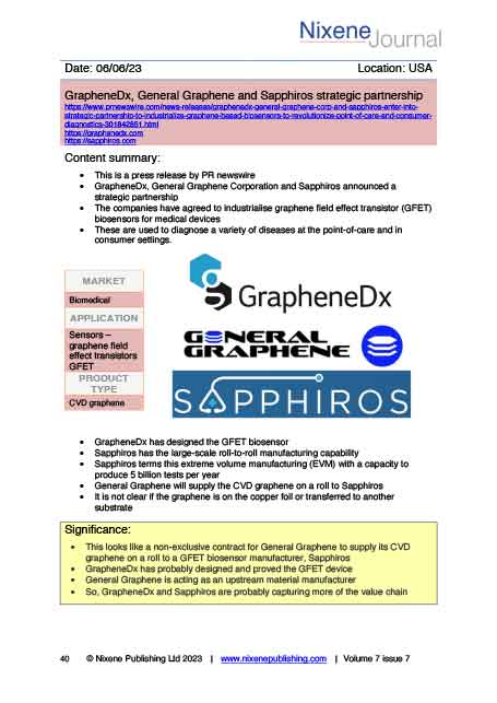 Nixene Journal Volume 7 Issue 7 Article 40 (July 2023)