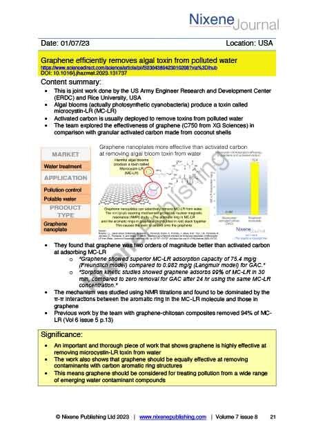 Nixene Journal Volume 7 Issue 8 Article 21 (August 2023)