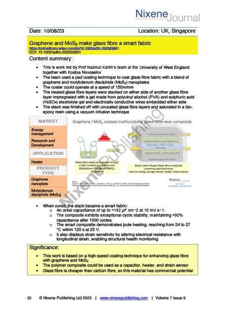 Nixene Journal Volume 7 Issue 9 Article 20 (September 2023)