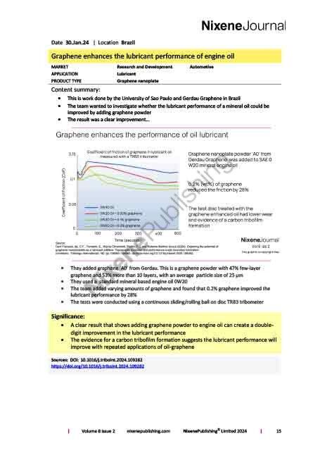 Nixene Journal Volume 8 Issue 2 Article 15 (February 2024)