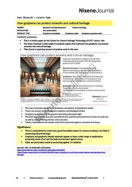 Nixene Journal Volume 8 Issue 2 Article 16 (February 2024)