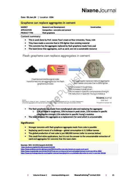 Nixene Journal Volume 8 Issue 2 Article 21 (February 2024)