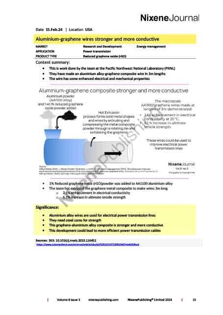 Nixene Journal Volume 8 Issue 3 Article 15 (March 2024)