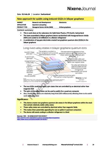 Nixene Journal Volume 8 Issue 3 Article 19 (March 2024)