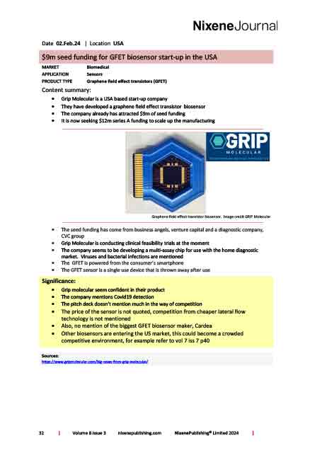 Nixene Journal Volume 8 Issue 3 Article 32 (March 2024)