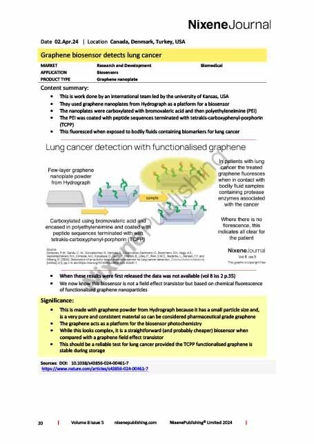 Nixene Journal Volume 8 Issue 5 Article 20 (May 2024)