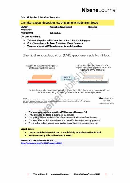 Nixene Journal Volume 8 Issue 5 Article 21 (May 2024)