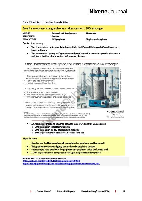 Nixene Journal Volume 8 Issue 7 Article 17 (July 2024)