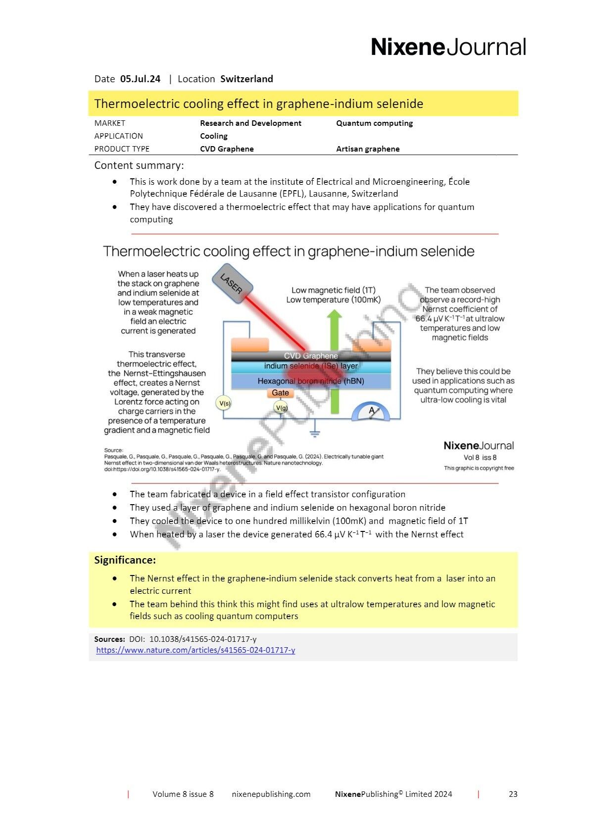 Nixene Journal Volume 8 Issue 8 Article 23 (August 2024)