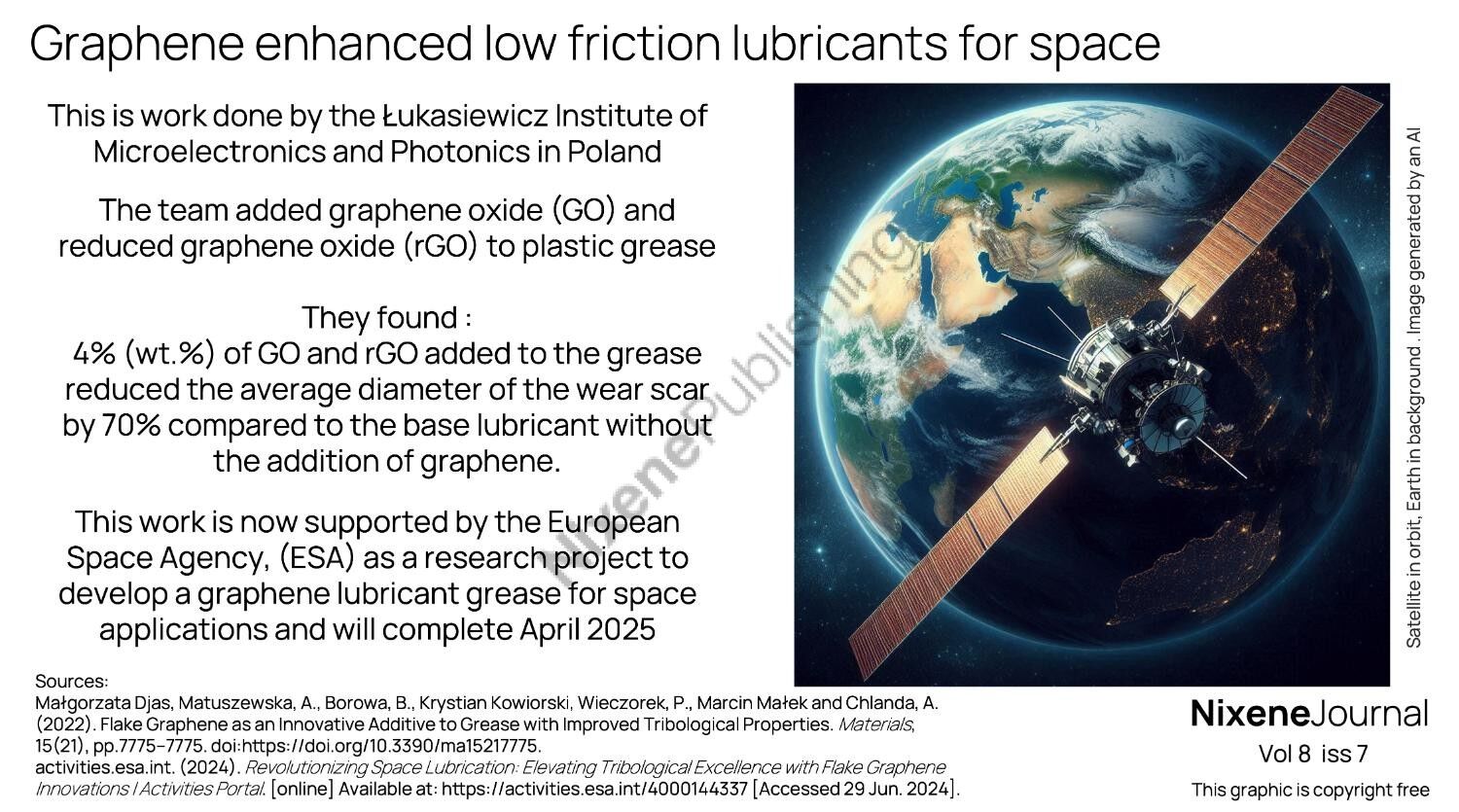 v8 i7 graphene enhanced grease lubricants for space applications