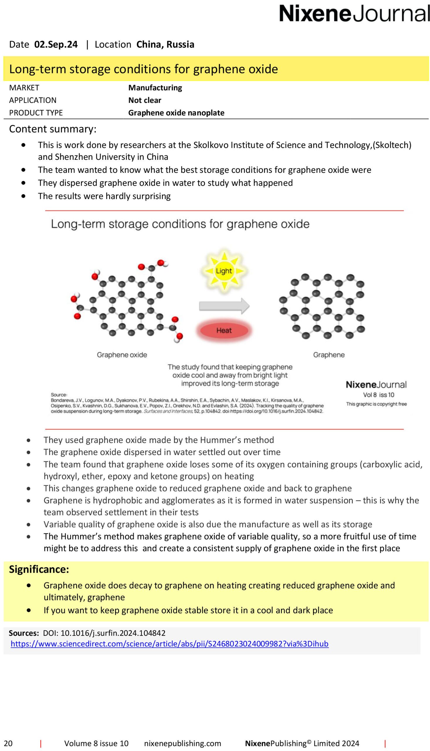 Nixene Journal Volume 8 Issue 10 Article 20 (October 2024)