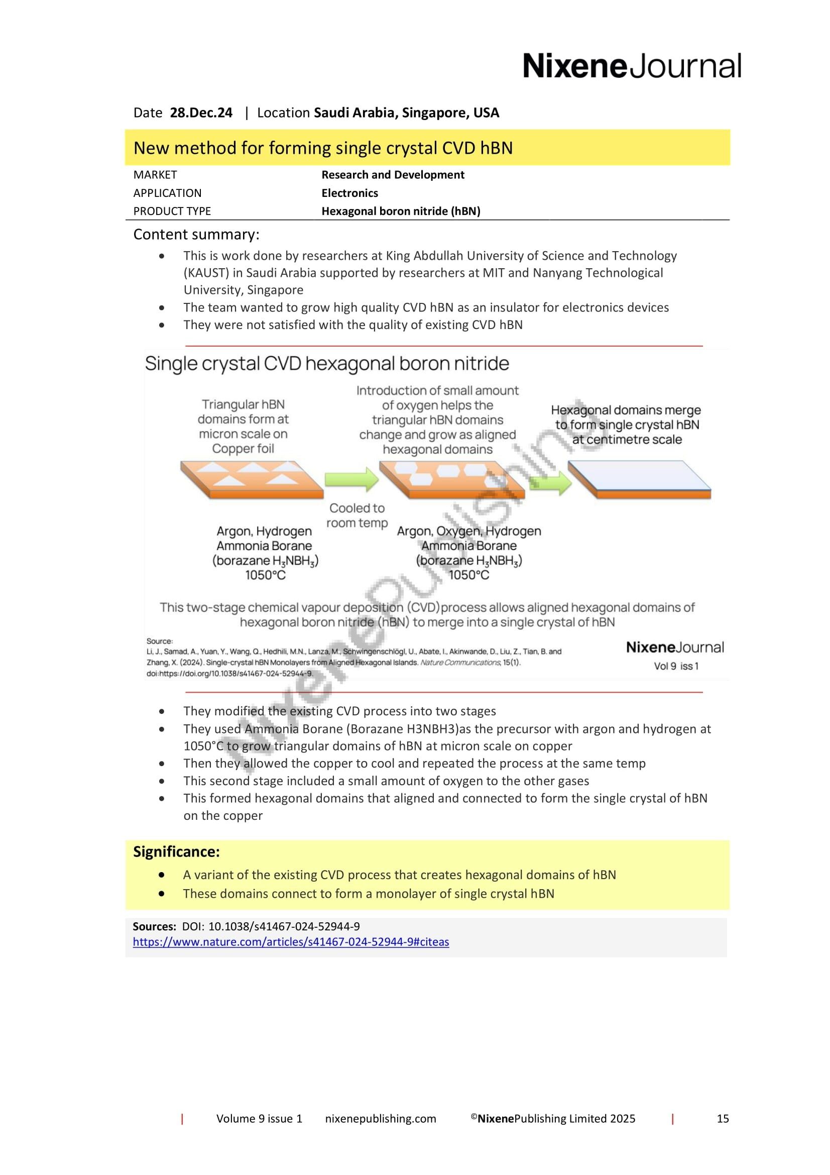 Nixene Journal Volume 9 Issue 1 Article 15