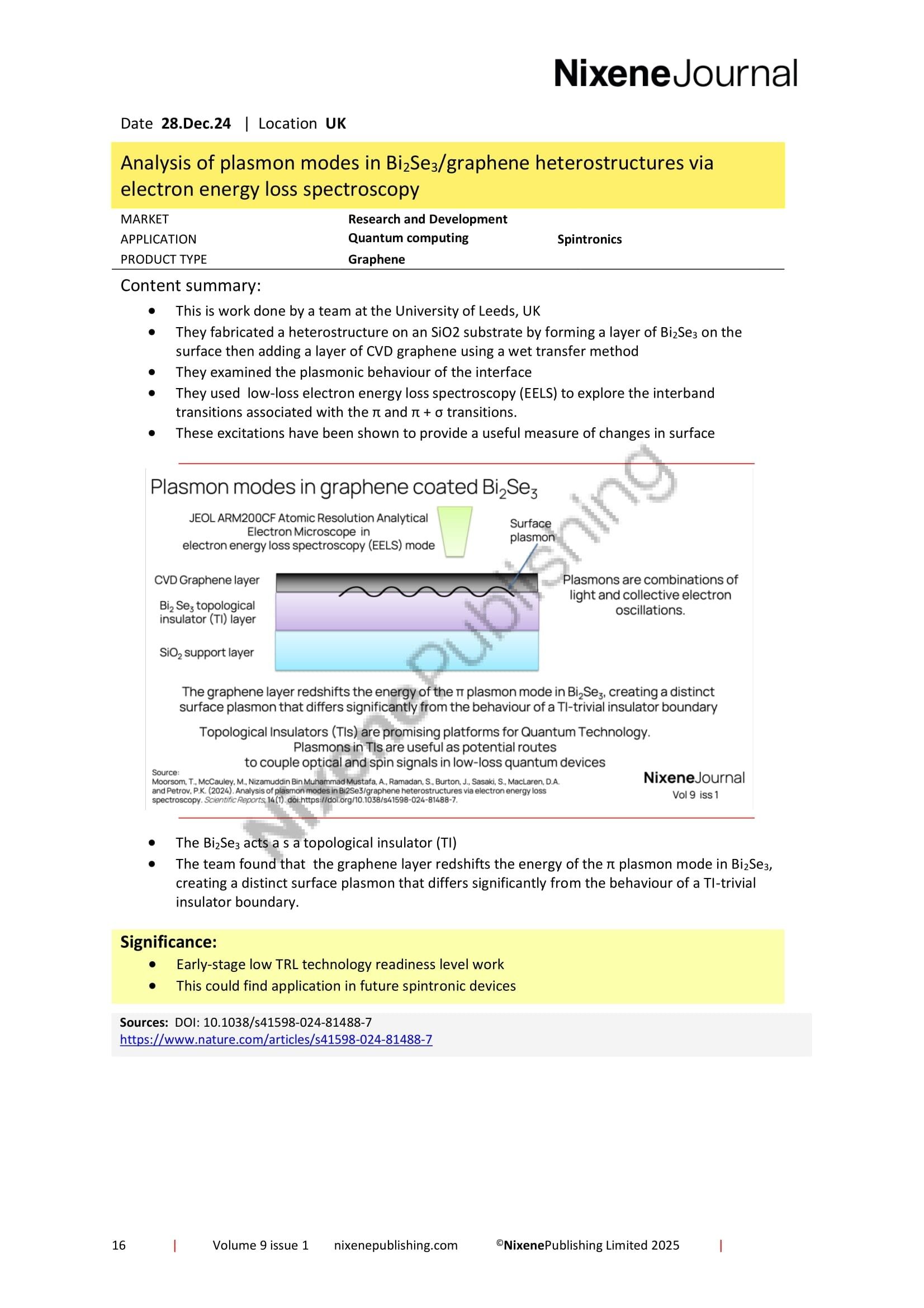 Nixene Journal Volume 9 Issue 1 Article 16