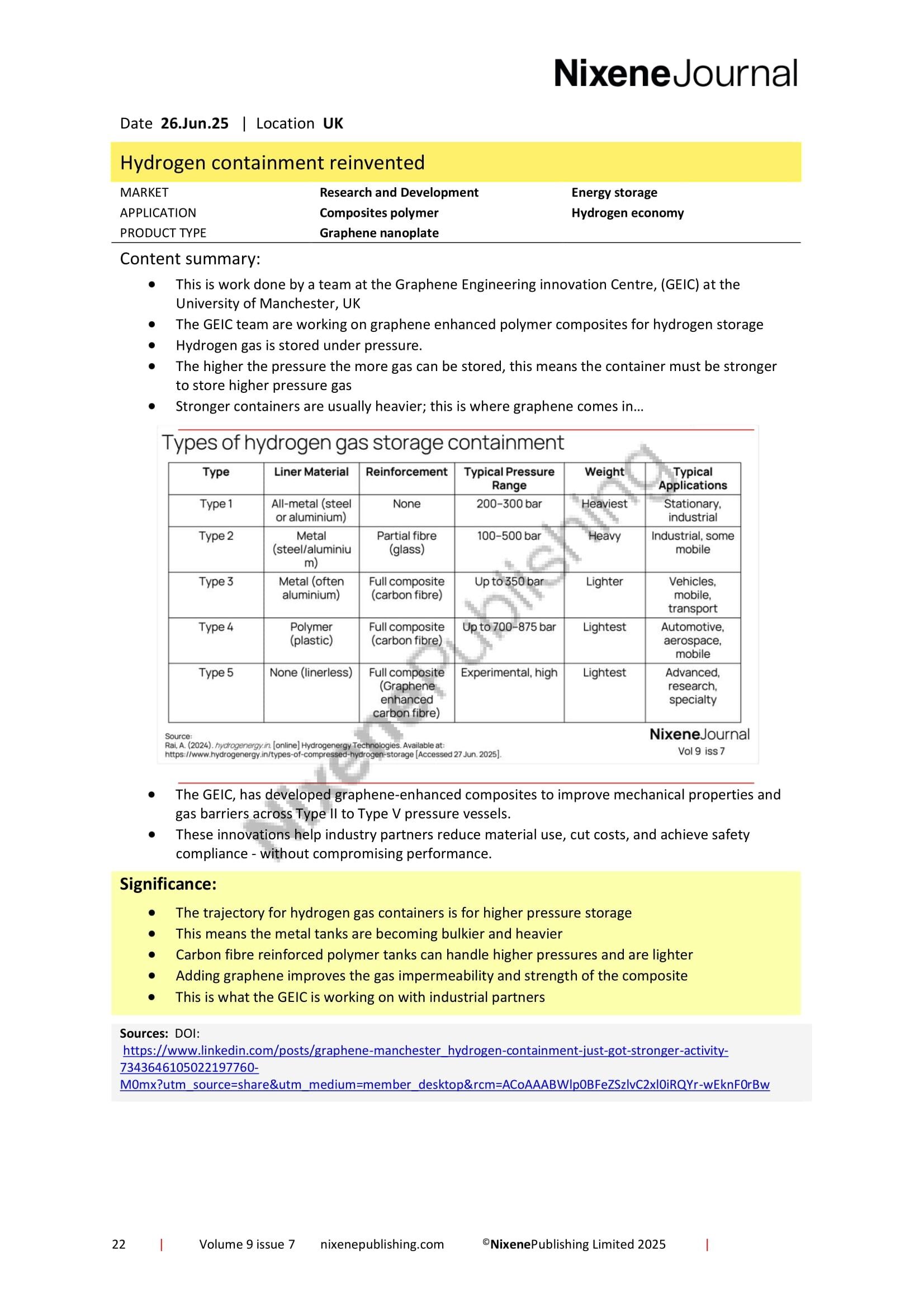 Nixene Journal Volume 9 Issue 7 Article 22 (July 2025)