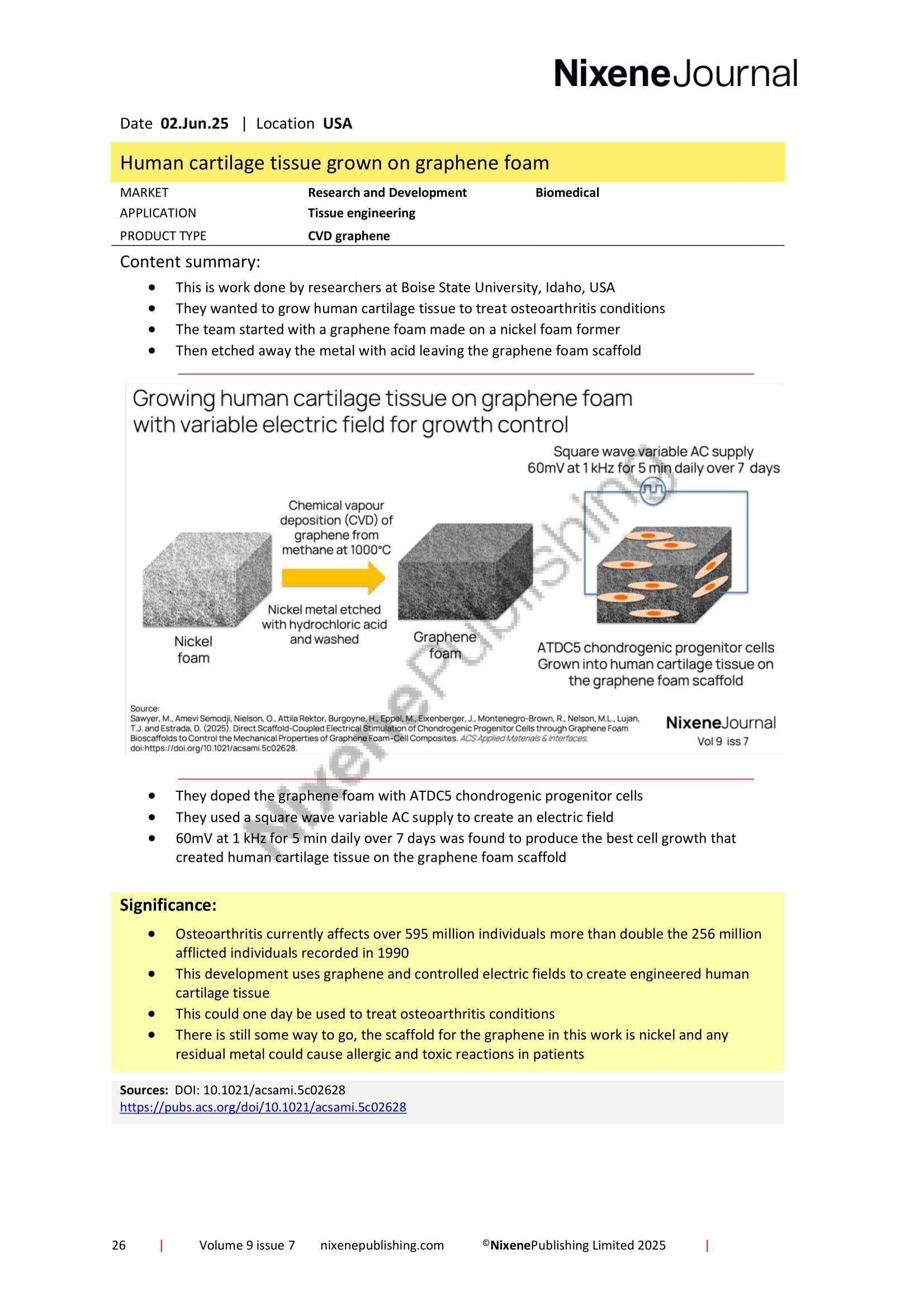 Nixene Journal Volume 9 Issue 7 Article 26 (July 2025)