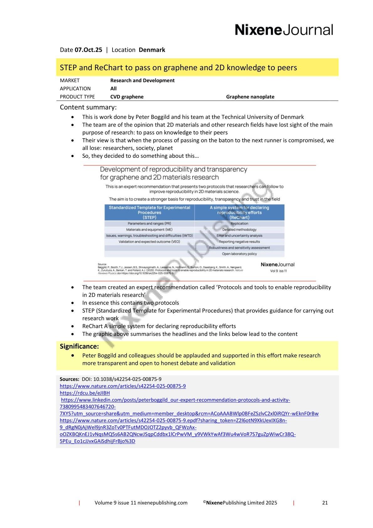 Nixene Journal Volume 9 Issue 11-21 (November 2025)