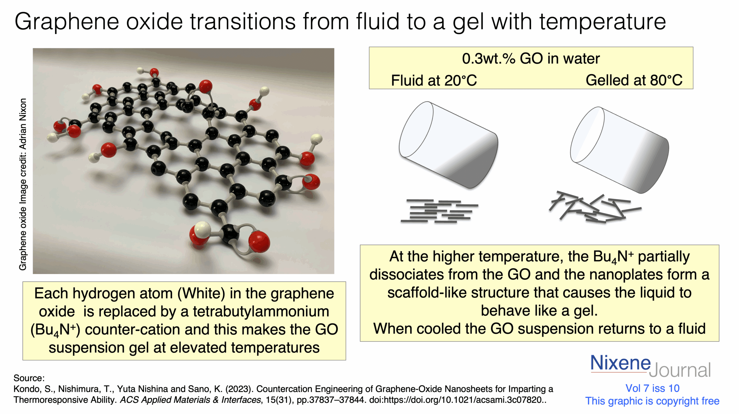 v720i1020GO20fluid20and20gel20with20temperature.png