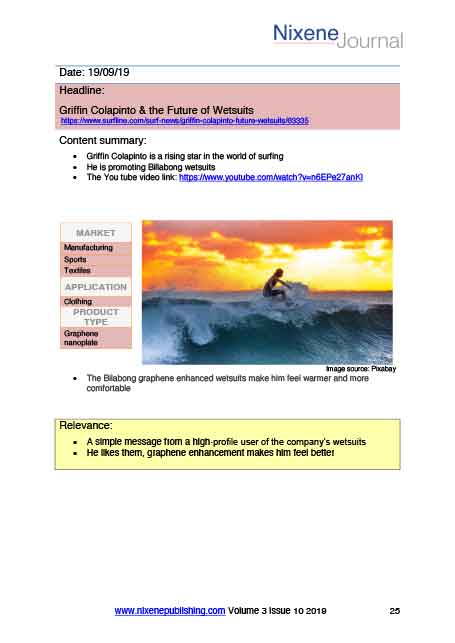 FrontCover_Template
