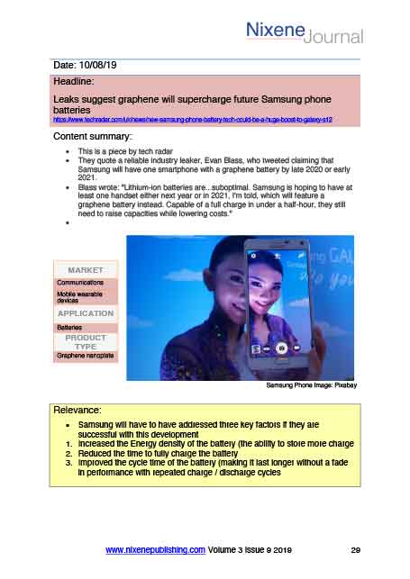 FrontCover_Template