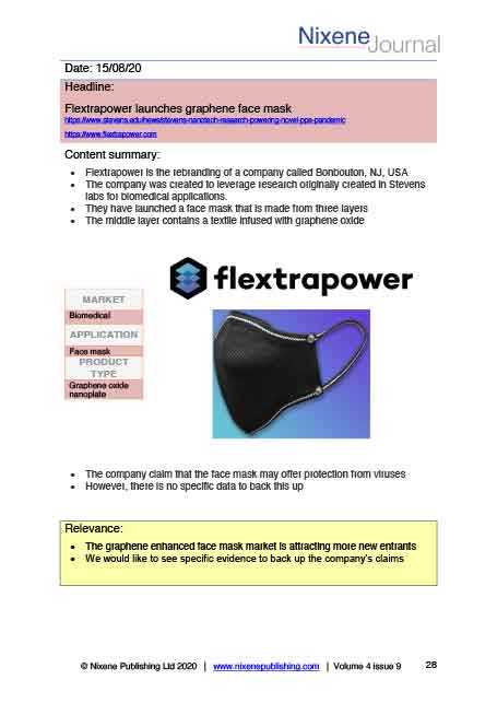 FrontCover_Template