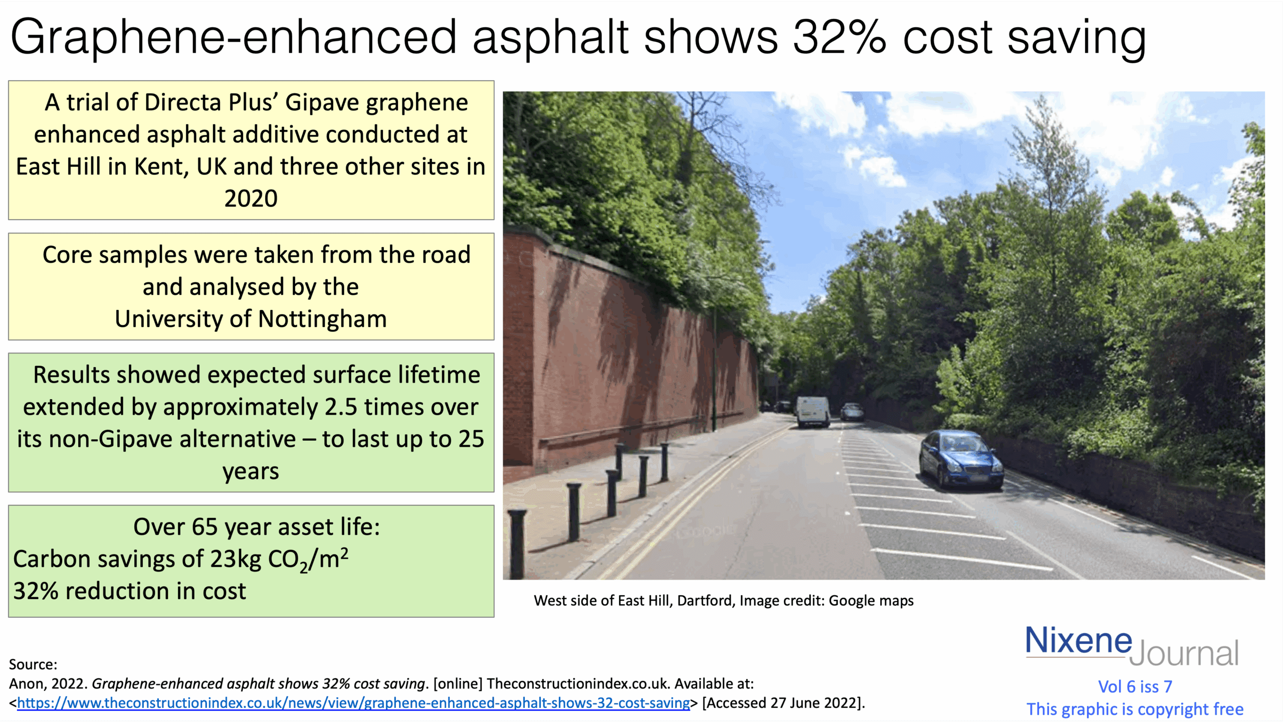 v6-i7-graphene-enhanced-asphalt.png