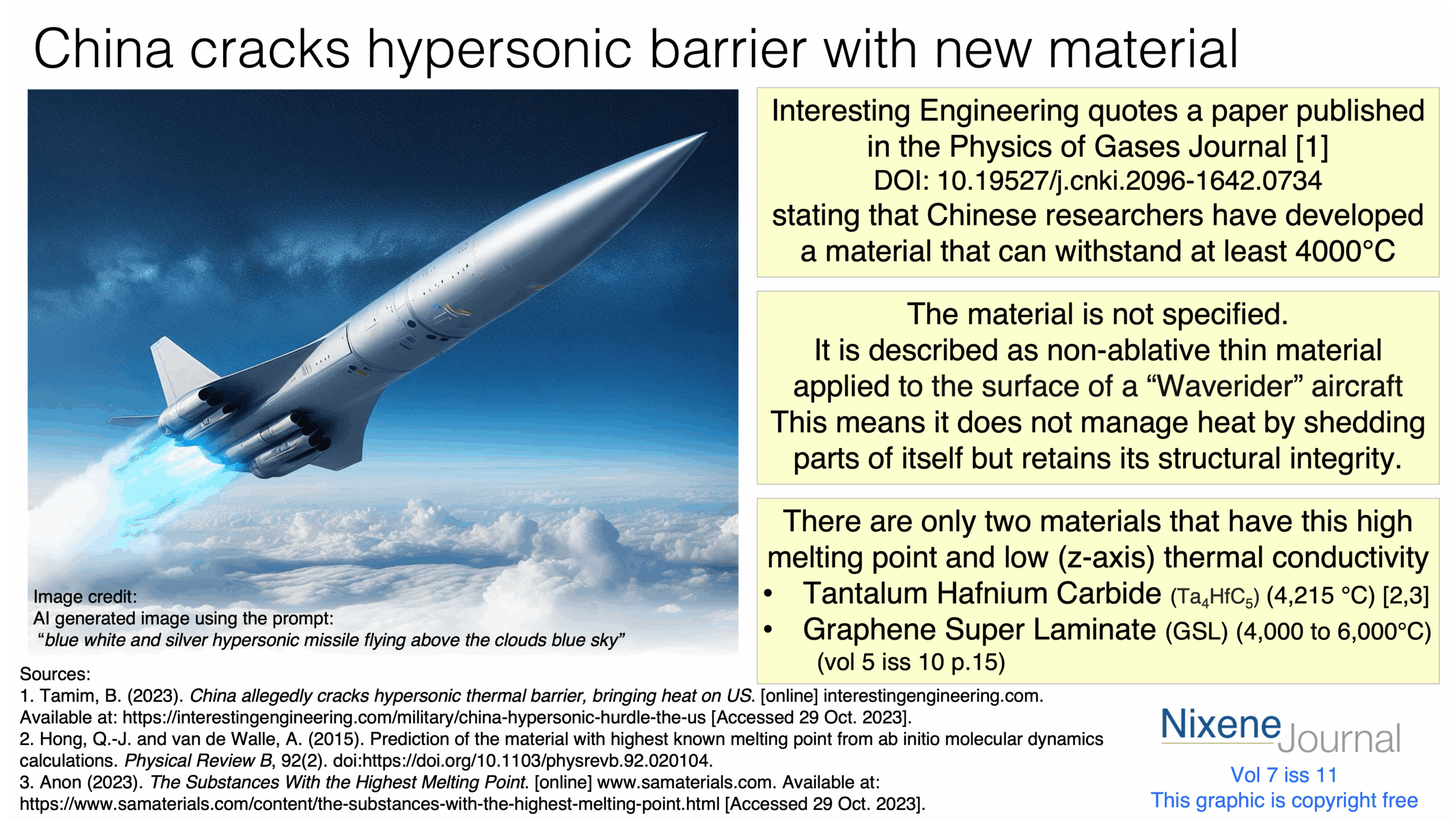 v720i1120China20hypersonic20coating20over20400020deg20C.png