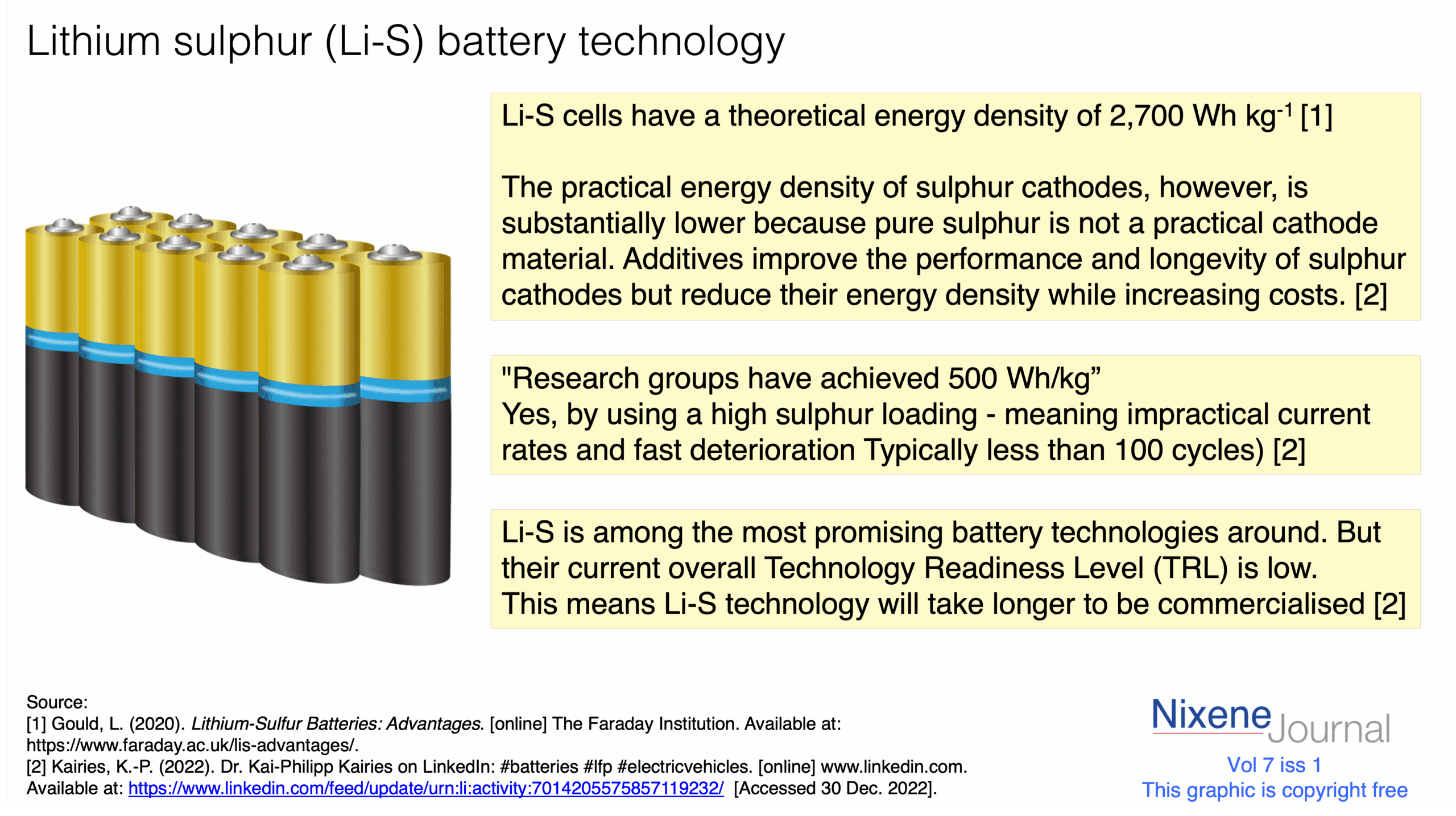 v720i120Lithium20sulphur20Li-S20battery20technology.png