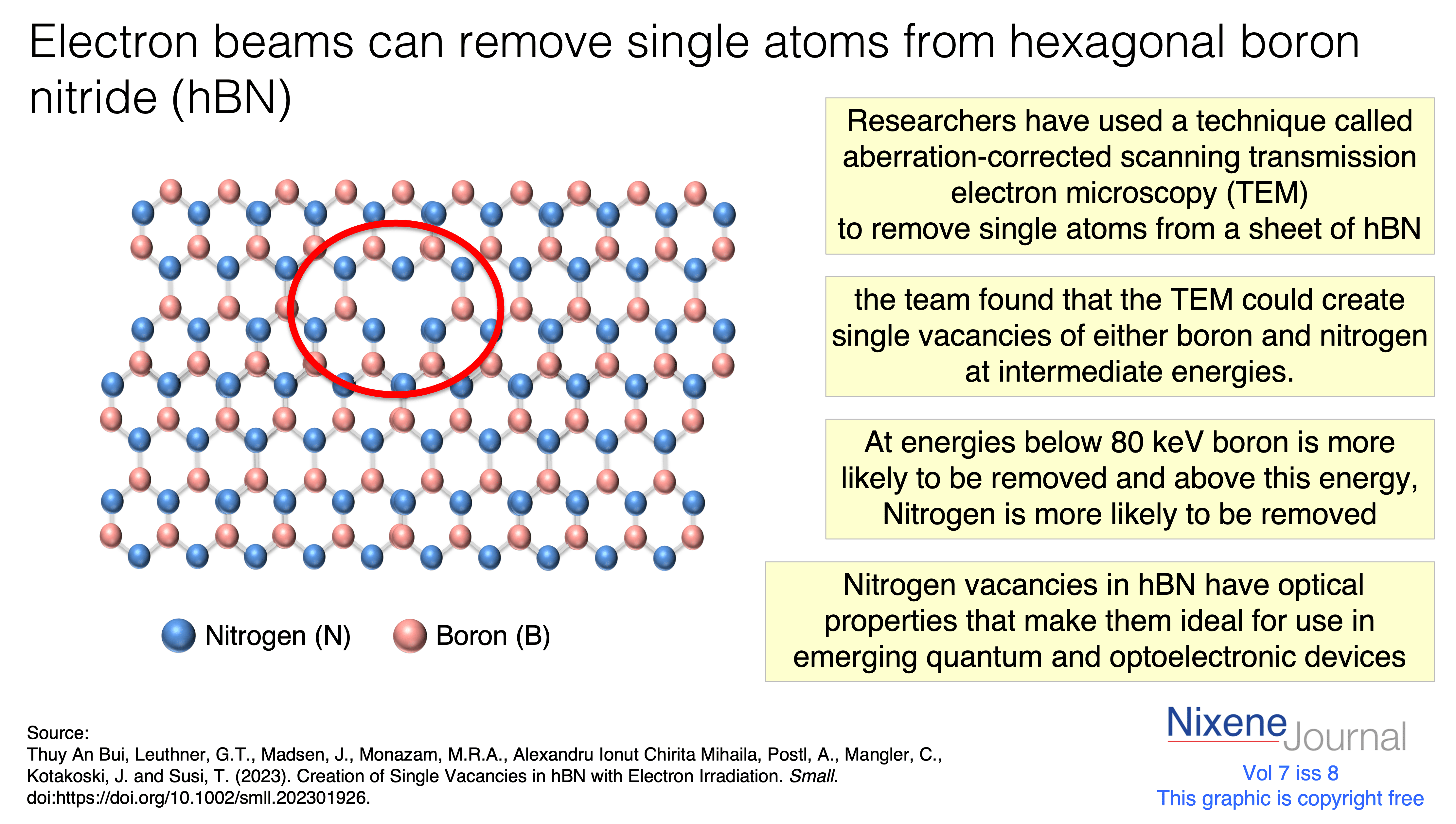 v720i820electron20beams20can20remove20single20atoms20from20hBN.png