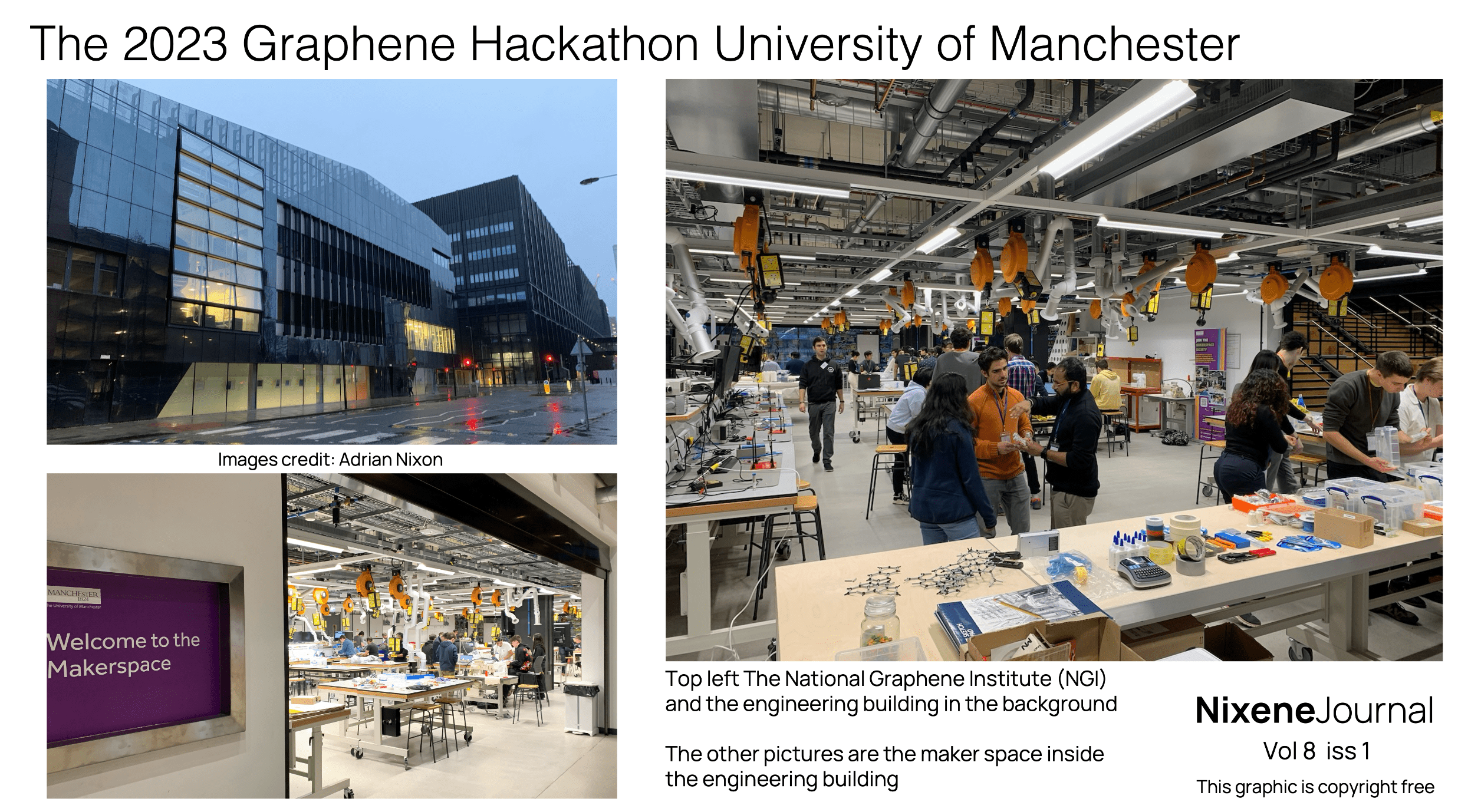 v820i120Fig20220202320graphene20hackathon.png